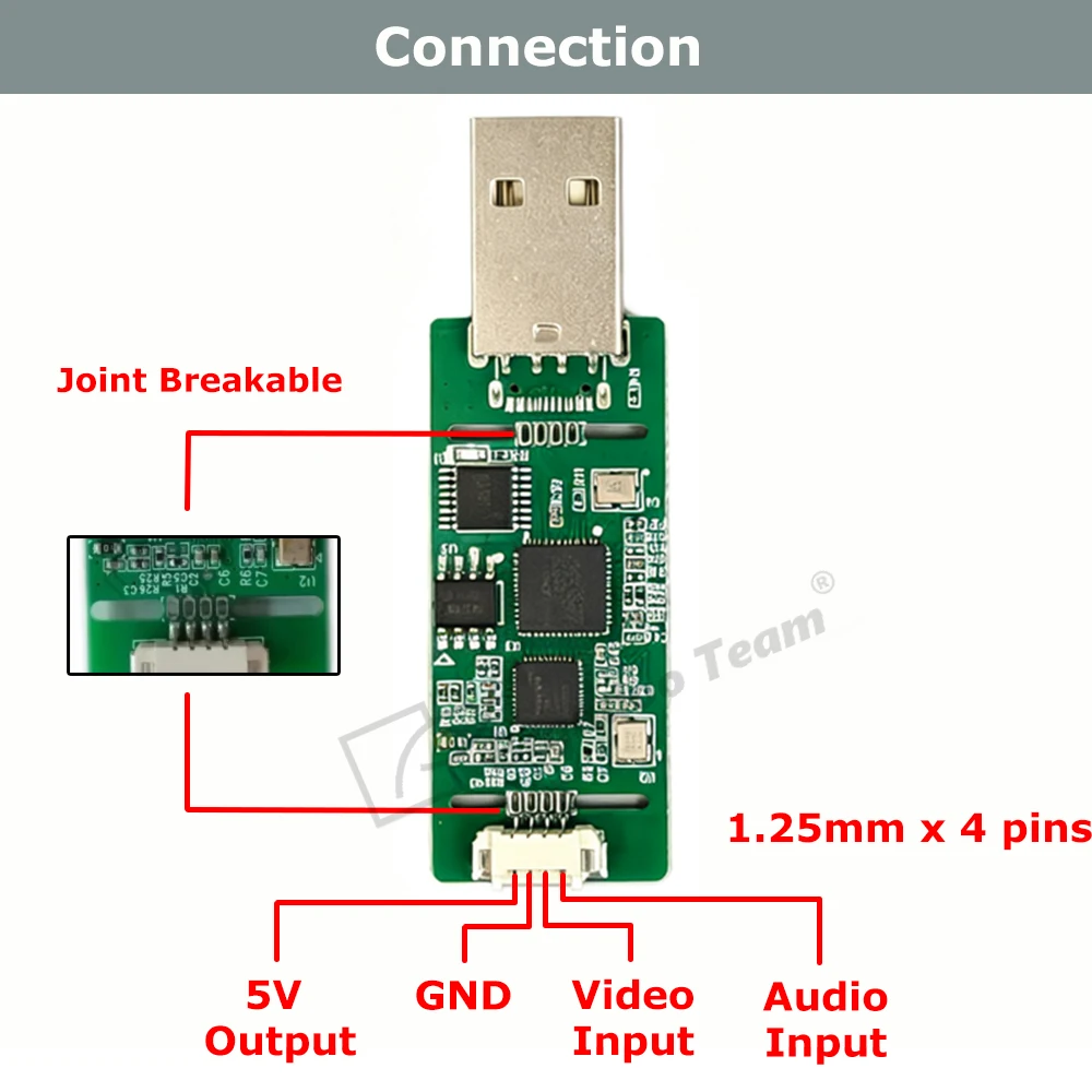 Thumbnail 3 - #19 Best Video Capture Cards to Buy In 2026