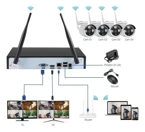 KERUI HD 1080P 2MP 4CH Wireless NVR Security Camera System Outdoor IR-CUT CCTV Video Surveillance Kit Home Security IP Camera