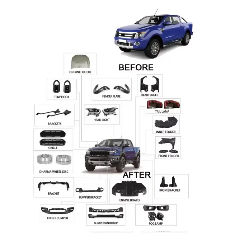 

High-quality goodsNew Product Body Kit Ranger T6 12-16 Upgr to Ranger Raptor
