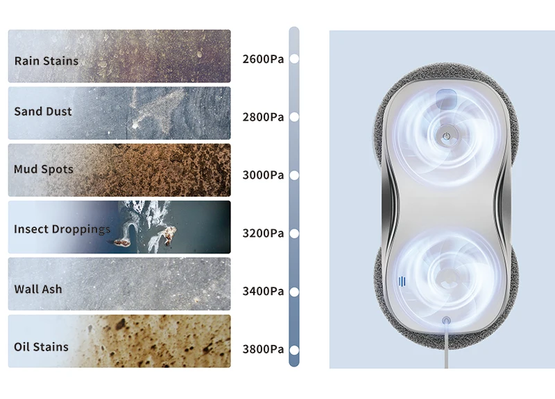Strong Suction APP & Remote Control Window Cleaning Robot Indoor Outdoor Glass Tile Ceiling Automatic Cleaning Machine