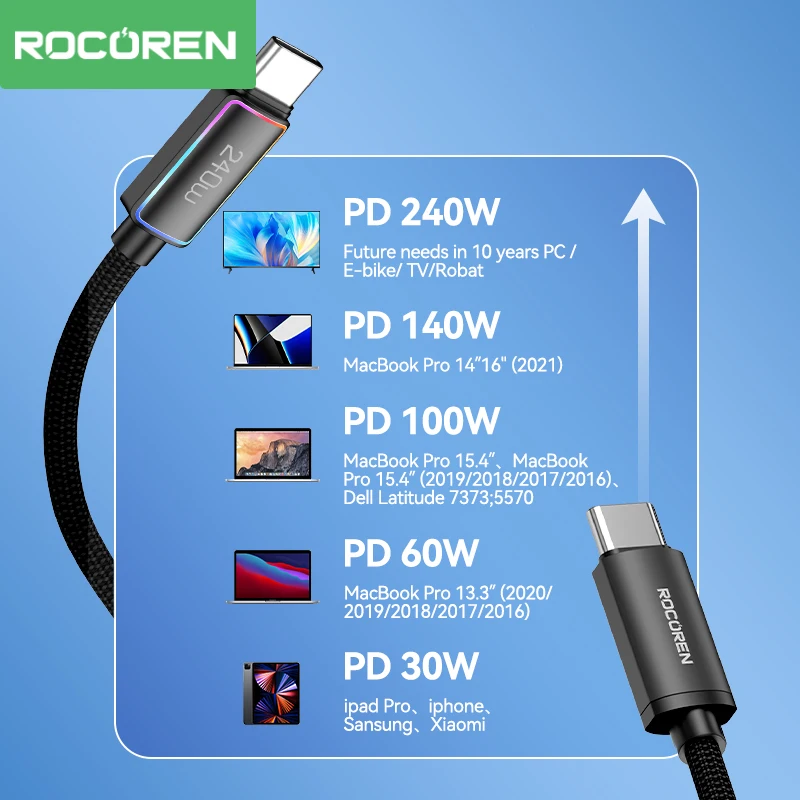 Rocoren 240W 5A High Power Fast Charging Type C Cable 100W PD 3.1 USB C Quick Charging Date Cord For iPhone Samsung Laptop iPad