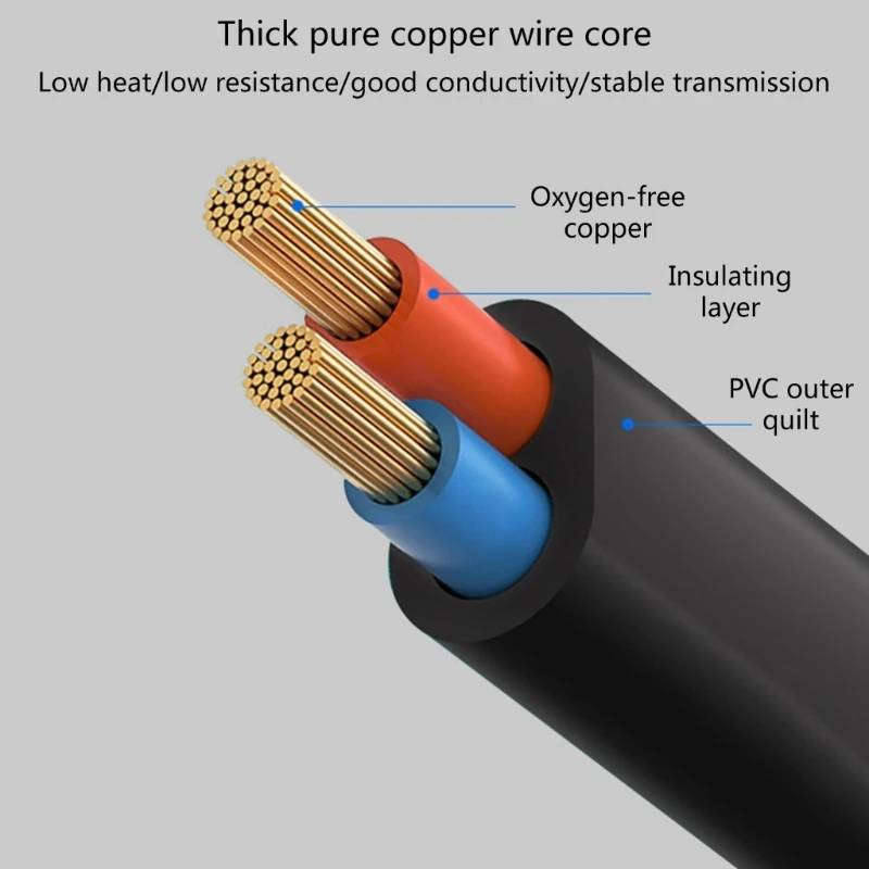 IEC320 C7 męski na C8 żeński, rysunek 8, przewód adapterowy, kabel zasilający do lamp biurkowych