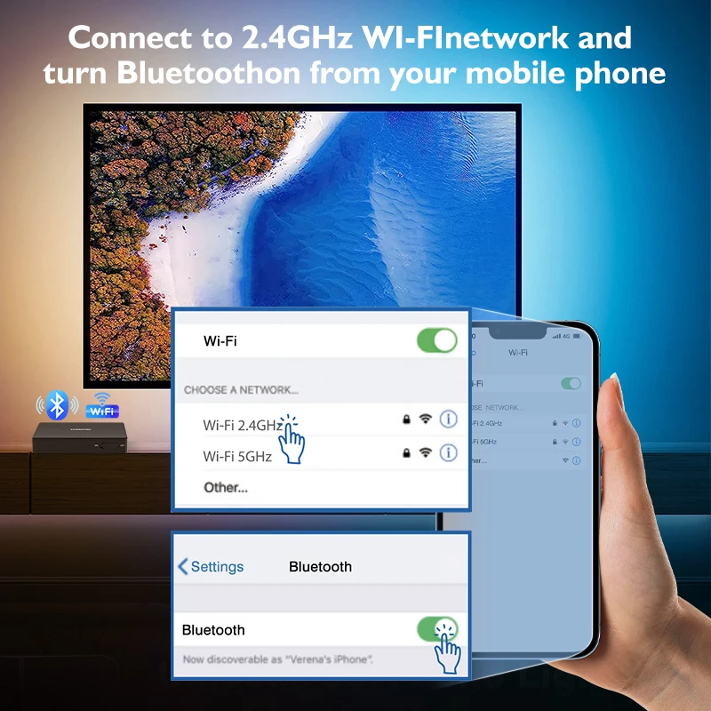 Inteligentny telewizor z podświetleniem Led do 4K HDMI 2.0 urządzenie Sync Box diody na wstążce Led zestaw Wifi Alexa sterowanie asystent Google