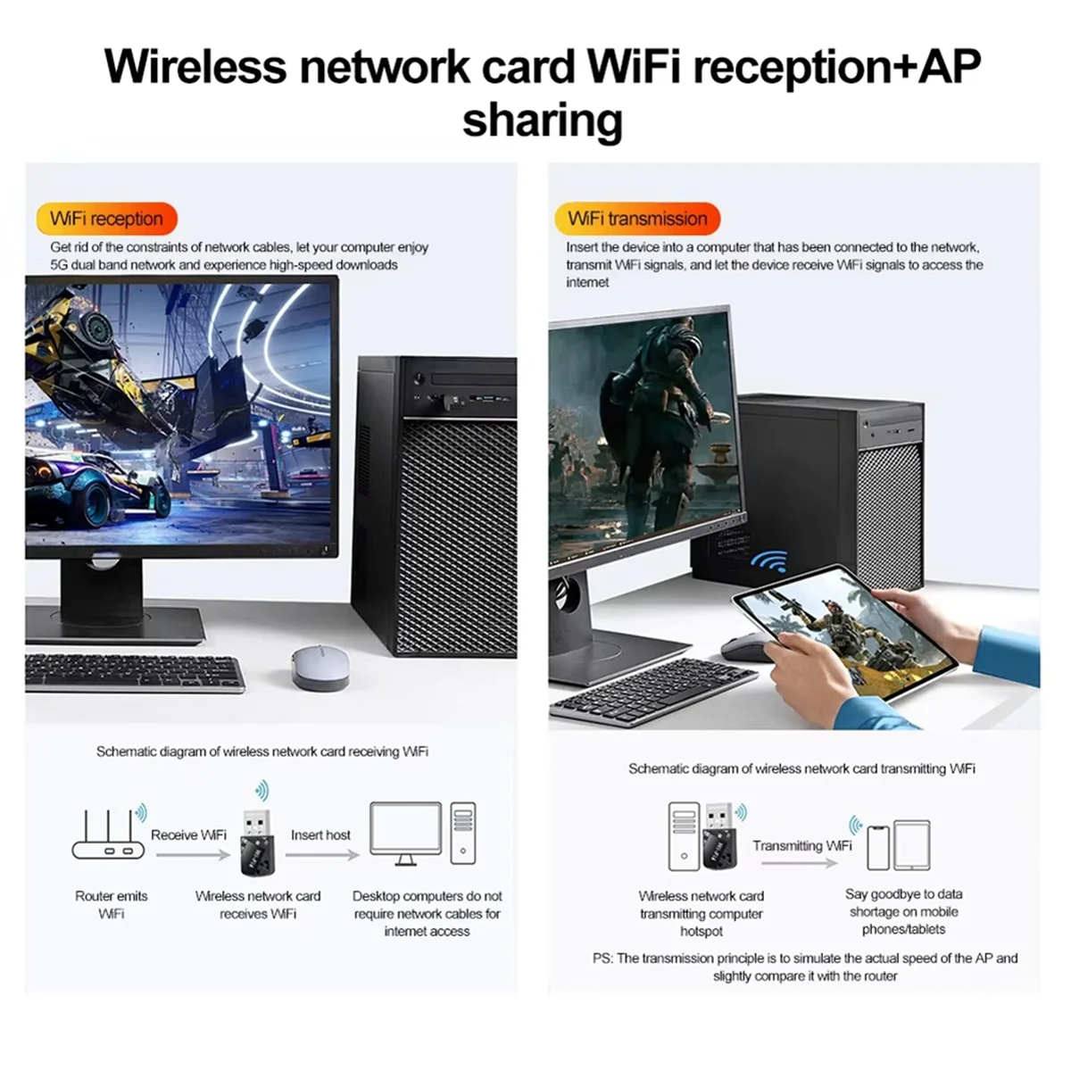 【صفقة حصرية!】AX900 USB WiFi 6 محول 900Mbps بلوتوث 5.4 2 في 1 USB دونغل 2.4G 5G استقبال WLAN اللاسلكي لـ Win10&Win11
