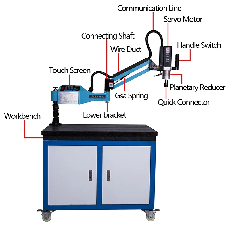 

CE certification M6-M36 vertical flexible arm CNC Servo tapping machine for Automatic tapping screw thread