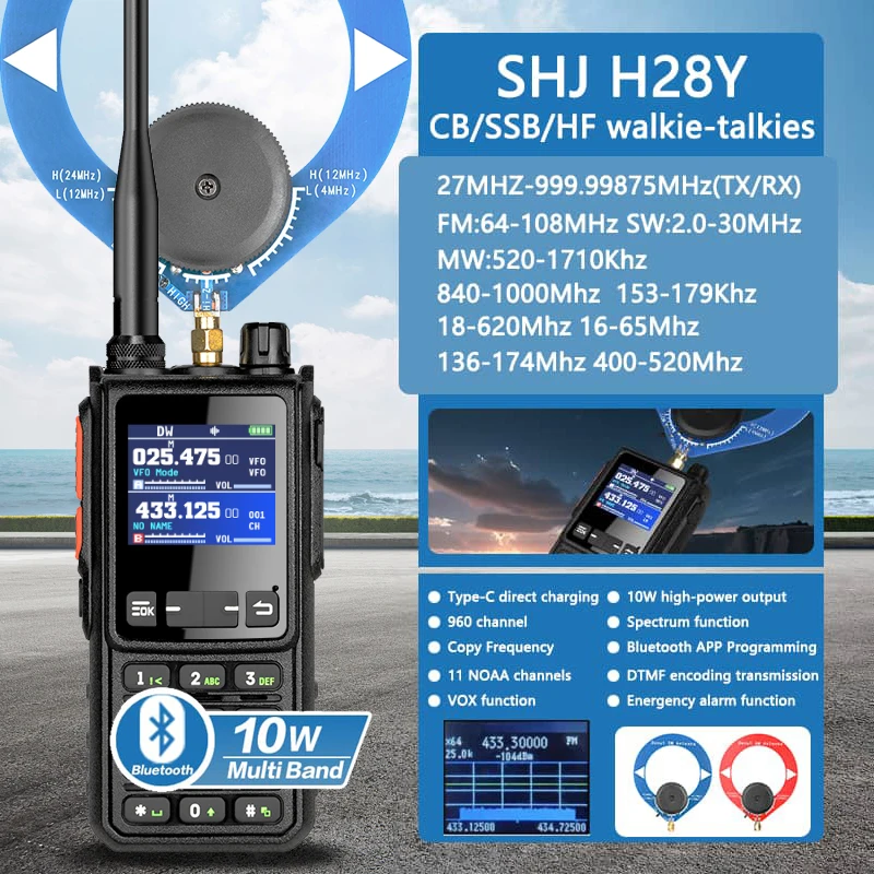 

SHJ H28Y Pro Analog Two-Way Radio Shortwave & Ham Radio GMRS/FRS Handheld 10W Output Bluetooth & PC Programming 960 Channels Air