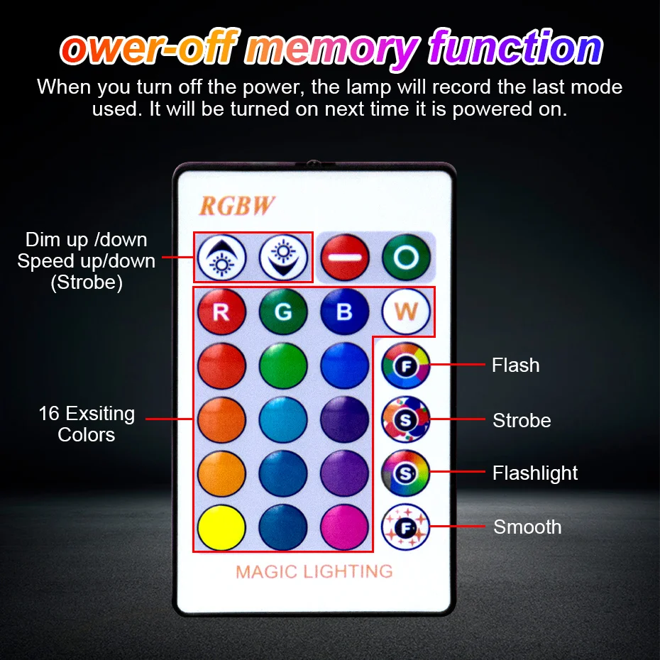 LED Downlight RGB Color Spot Light 10W 15W AC85-265V Recessed in LED Ceiling Light Cold or Warm White Lamp with Remote Control