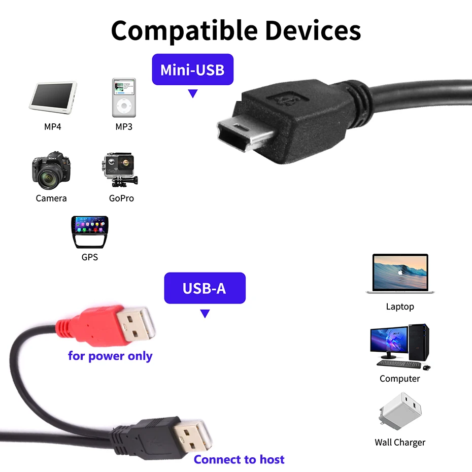 USB 2.0 Y Cable 2 X USB 2.0 Type-A to Mini 5Pin Y Cable for External Hard Drive USB 2.0 to Mini-B 5 Pin Cable with USB Y Power