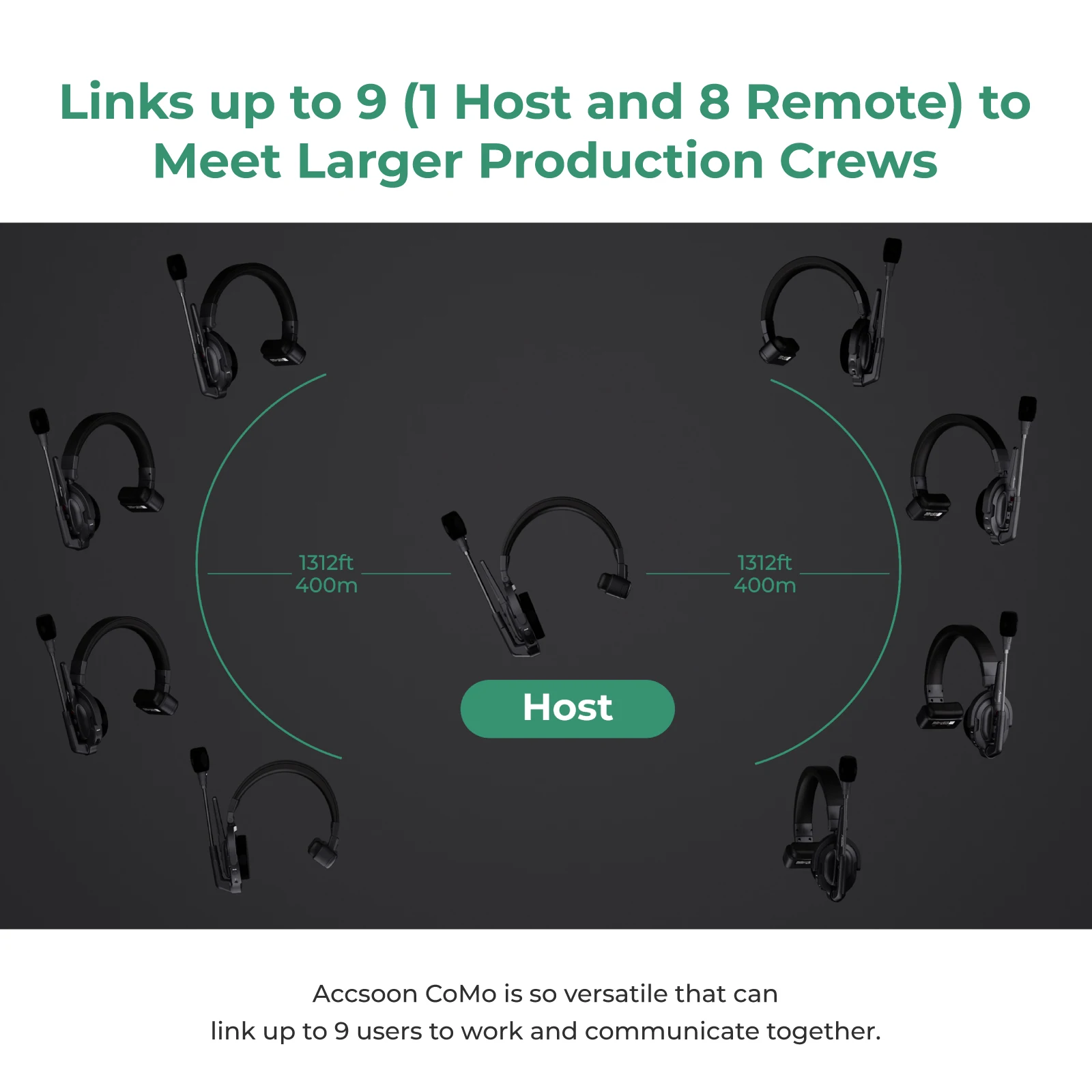 سماعة Accsoon-CoMo اللاسلكية ، نظام الاتصال الداخلي ، نطاق m ، تقليل الضوضاء ، 9 مستخدمين ، تصوير ، تلفزيون ، فيلم ، تلفزيون