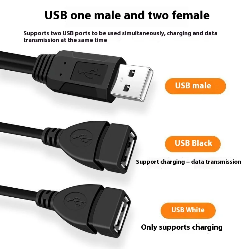 1 enchufe macho a 2 enchufes hembra USB 2,0 línea de extensión Cable de datos adaptador de corriente convertidor divisor Cable USB 2,0 15/30cm