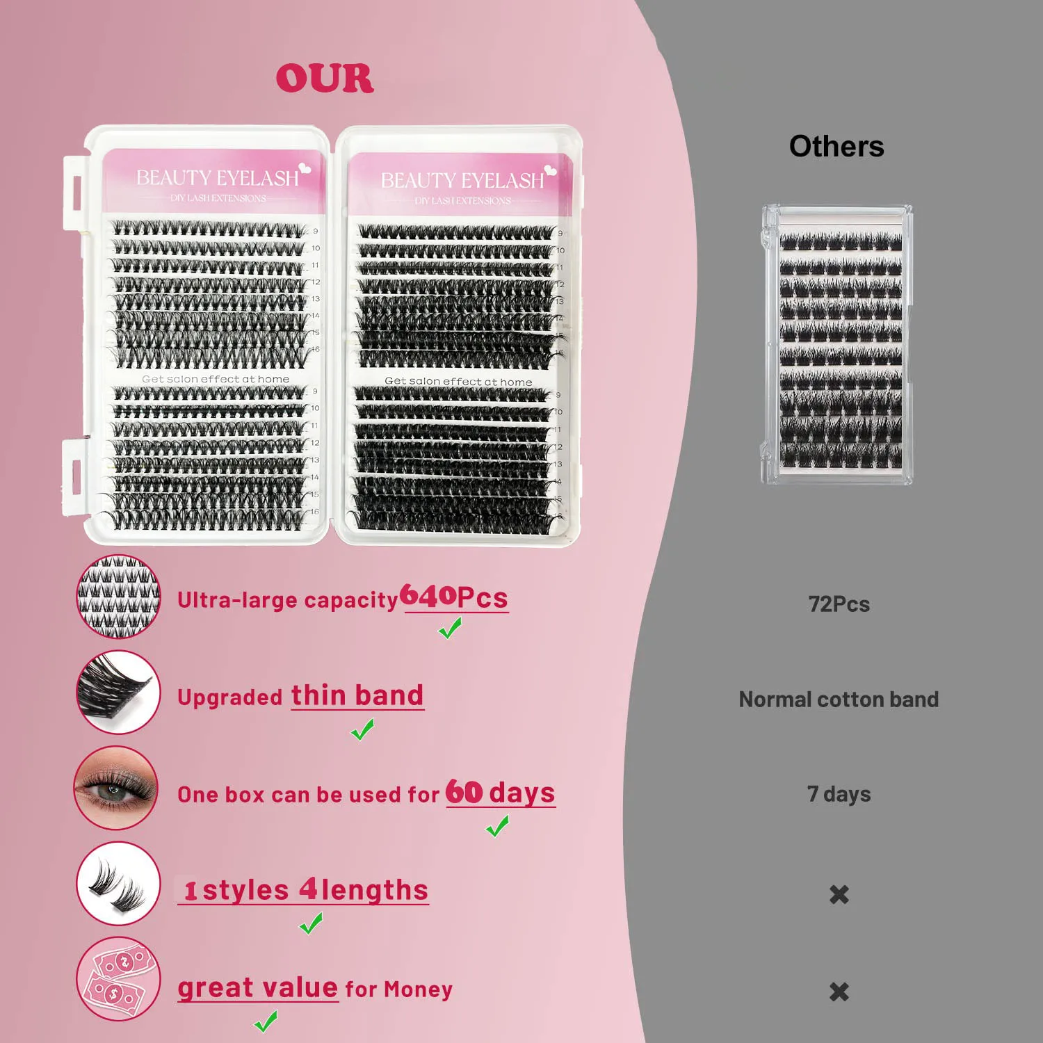 32 Rows 640 PCs Natural Wispy Cluster DIY Lash Extension High Quality Professional DIY Lashes