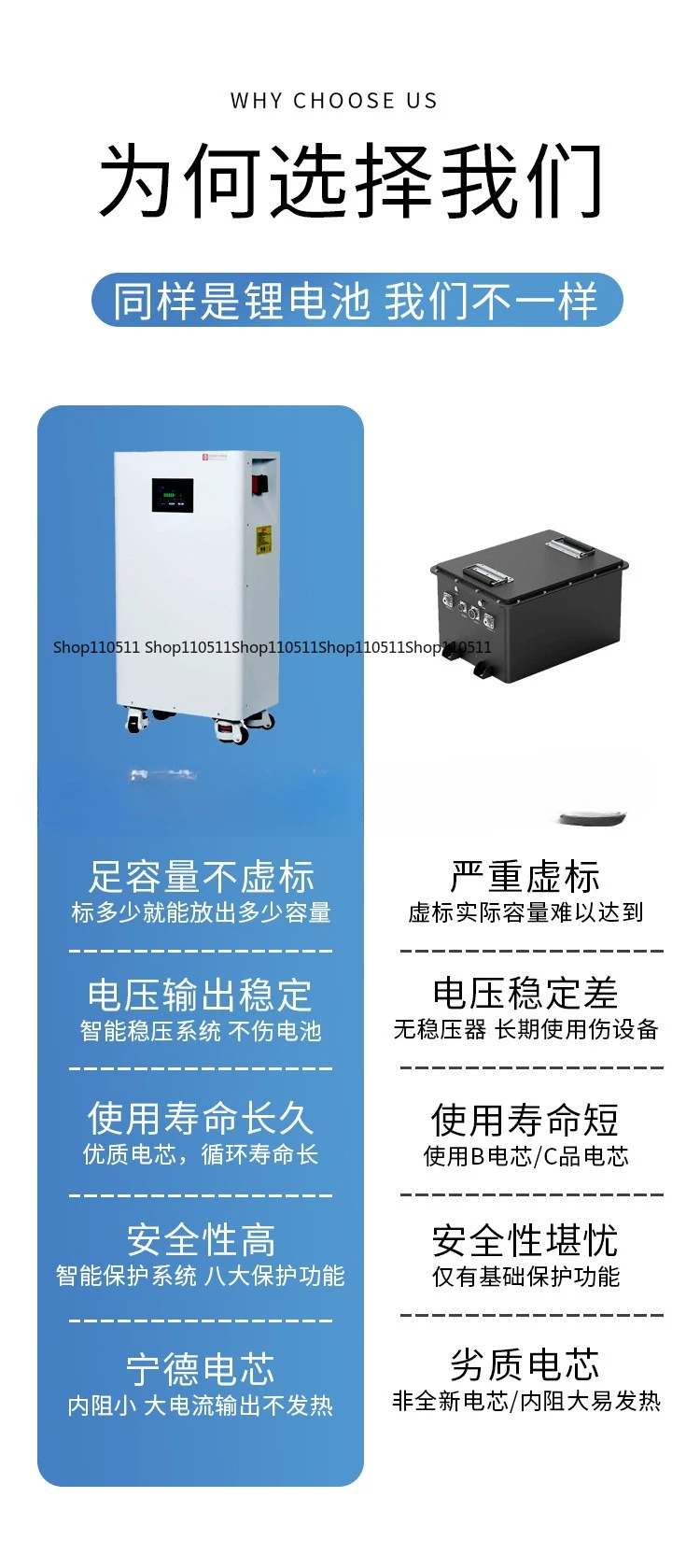 48V51.2V300Ah home energy storage solar mobile 15KWh lithium iron phosphate battery with 485 communication