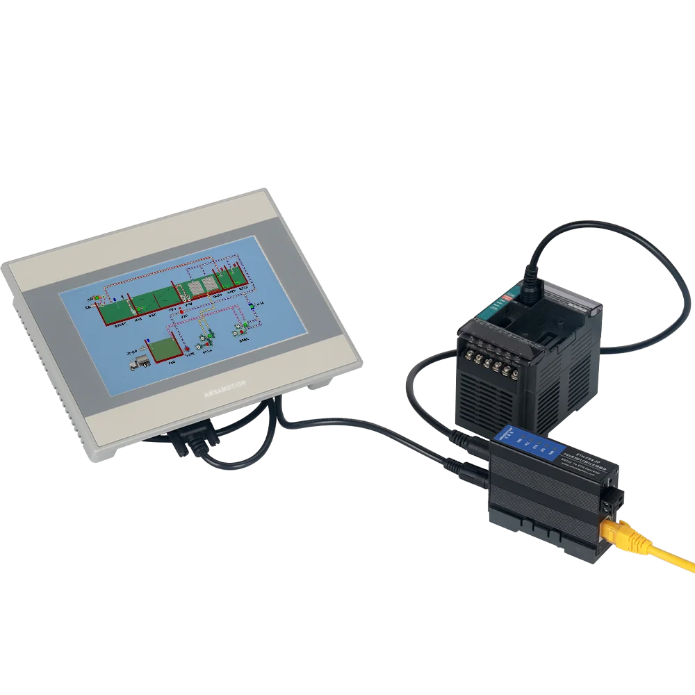 Konverter RS232 Ke ETH ETH-FBS-2P untuk Modul Ethernet Port Seri PLC FATEK FBS