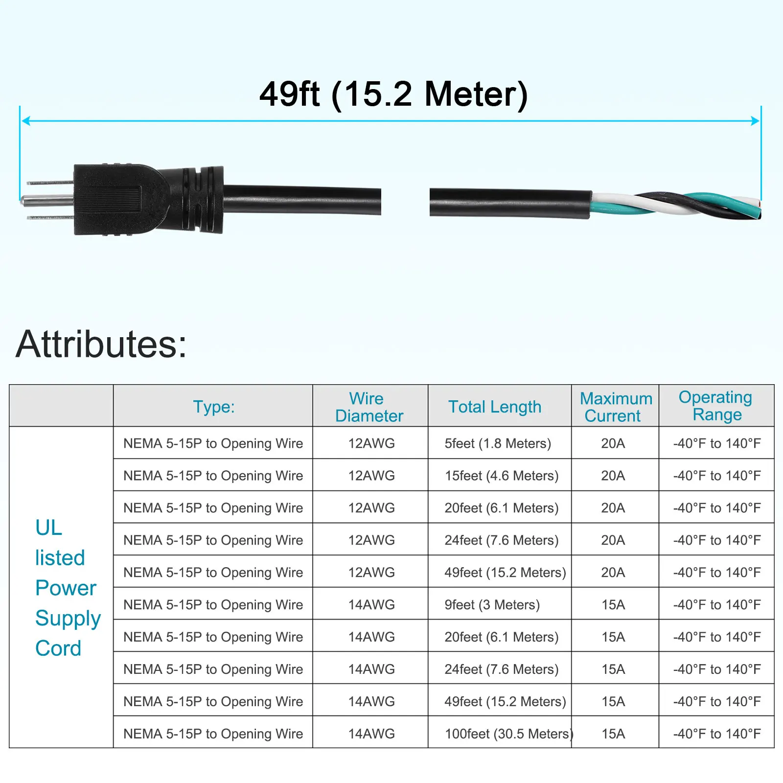 UL Listed 3 Prong AC Power Cord 49ft 12 AWG Replacement Power Supply Cord Cable 5-15P for Universal AC Appliance and Power Tool