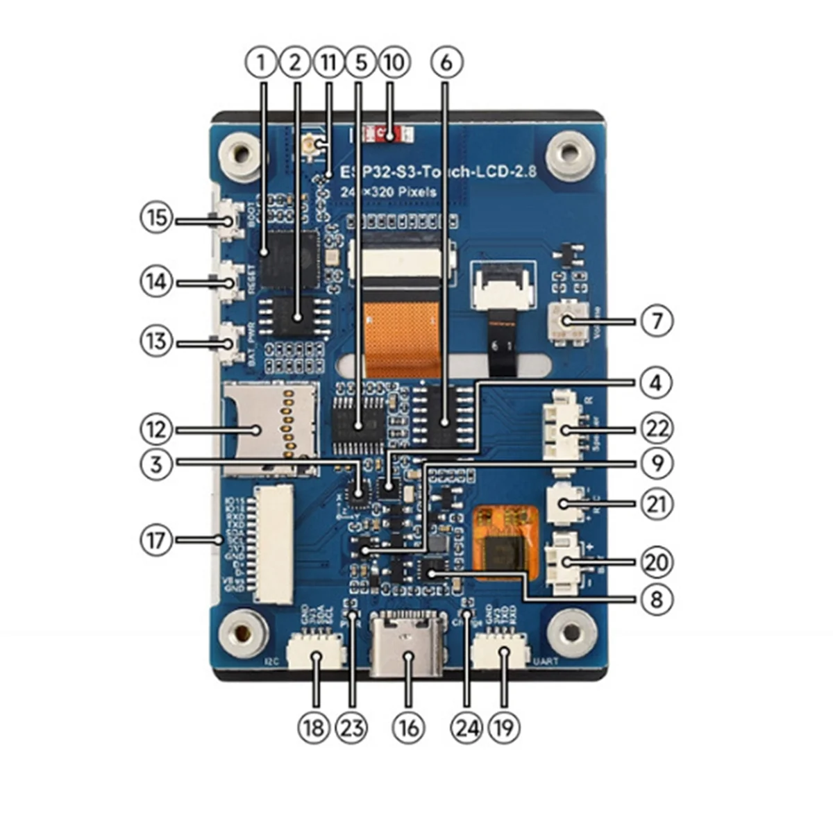 ABAN ESP32-S3 Development Board 2.8 Inch Touch Screen LVGL/GUI Supports WiFi Bluetooth SPI Interface ESP32-S3-Touch-LCD-2.8