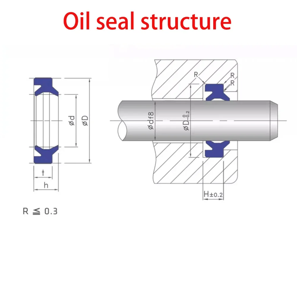 ID 11.2-100mm OD 19.2-110mm Polyurethane Hydraulic Cylinder Oil Sealing Ring DHS Type Shaft Sealing Ring Dust Gasket