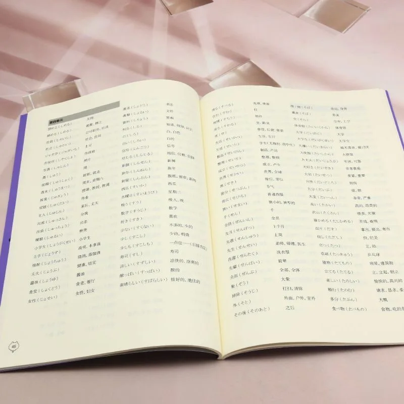New Japanese-Language Proficiency Test N5 N4 Vocabulary Writing Practice Book JLPT N5 N4 Vocabulary Memorization Notebook