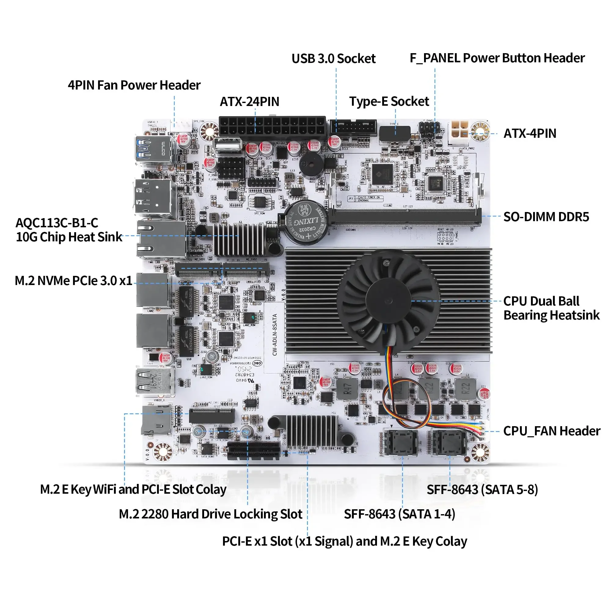 Scheda madre NAS CWWK 8 alloggiamenti con 10GbE RJ45, scheda madre PC Mini ITX CPU N150 bianca M8, 2 x NVMe, doppia LAN da 2,5 GbE, WiFi M.2, USB-C