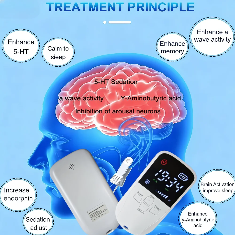 

Vagus nerve stimulation clip ear Sleep Aid Device Relieve Insomnia Promote Fast Sleep Deep Sleep Anxiety Depression Reliever