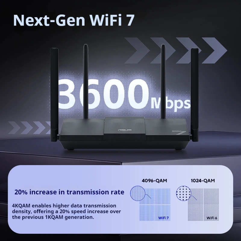 Thumbnail 2 - #17 Wi Fi 7 Wireless Routers Sale
