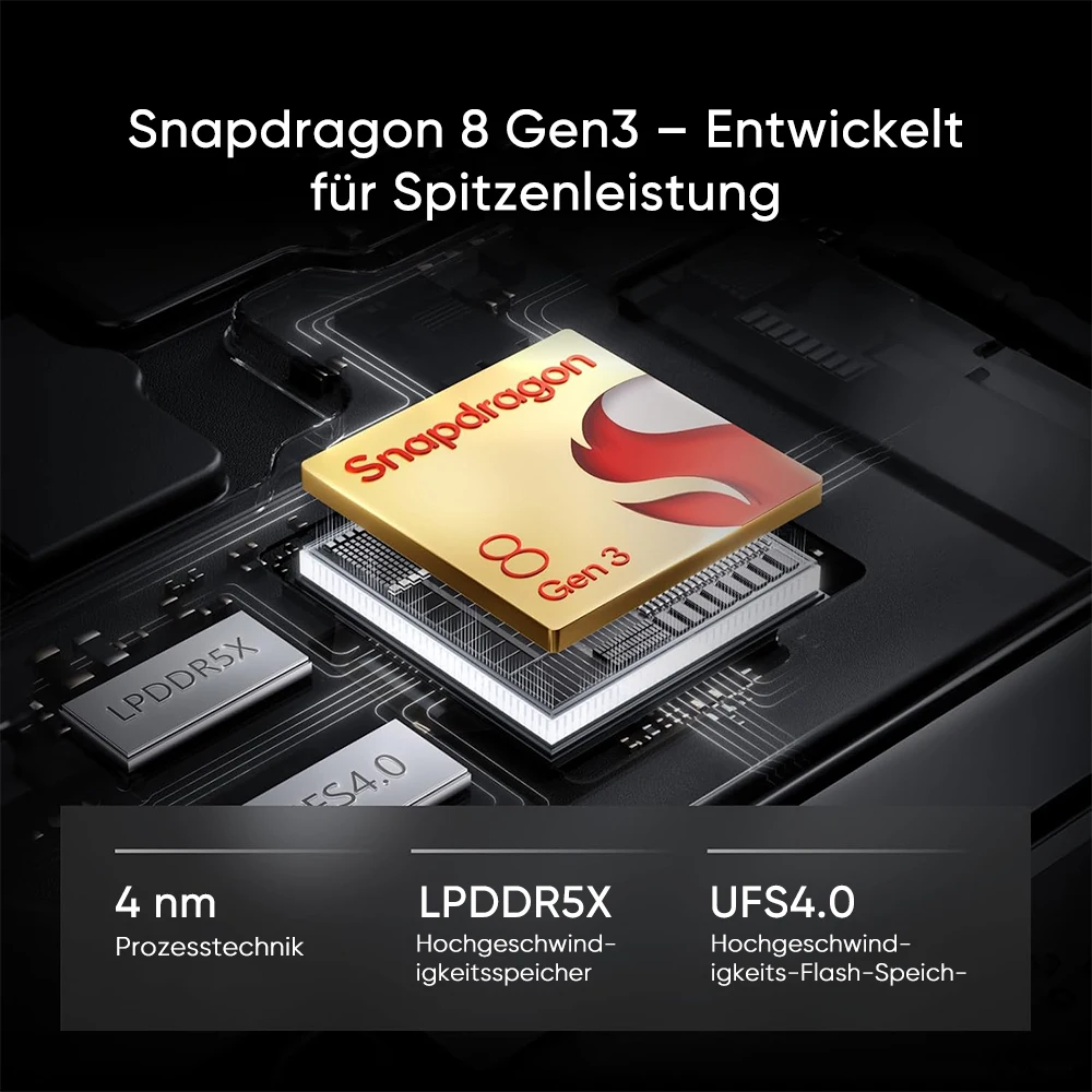 

Global Version nubia Pad Pro WIFI Snapdragon 8 Gen 3 10.9'' 2.8K 144Hz Display 10100mAh Battery 66W Fast Charge Tablet