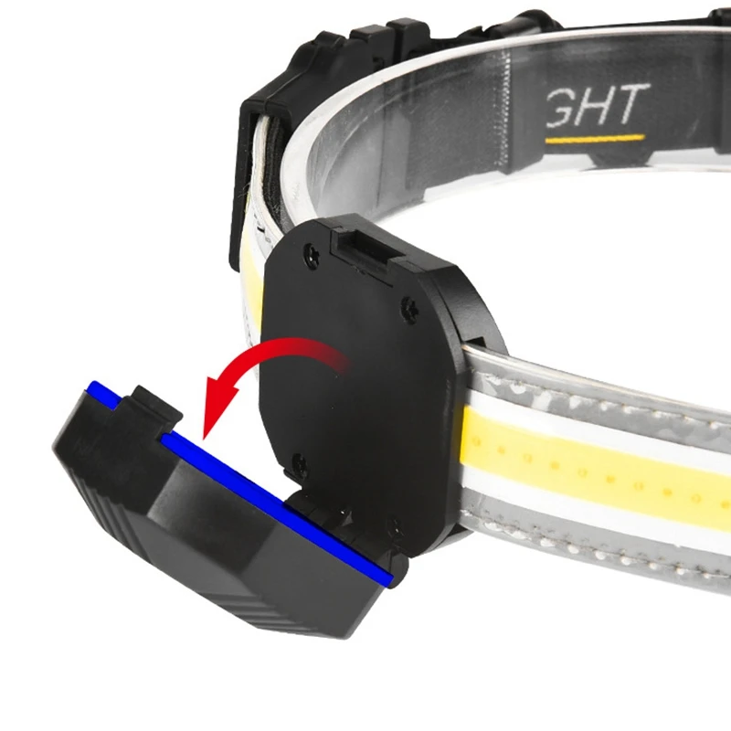 โคมไฟหลอดไฟหน้า LED XPG + COB, โคมไฟหลอดไฟหน้า USB แบบชาร์จไฟได้สำหรับตกปลาวิ่งและตั้งแคมป์
