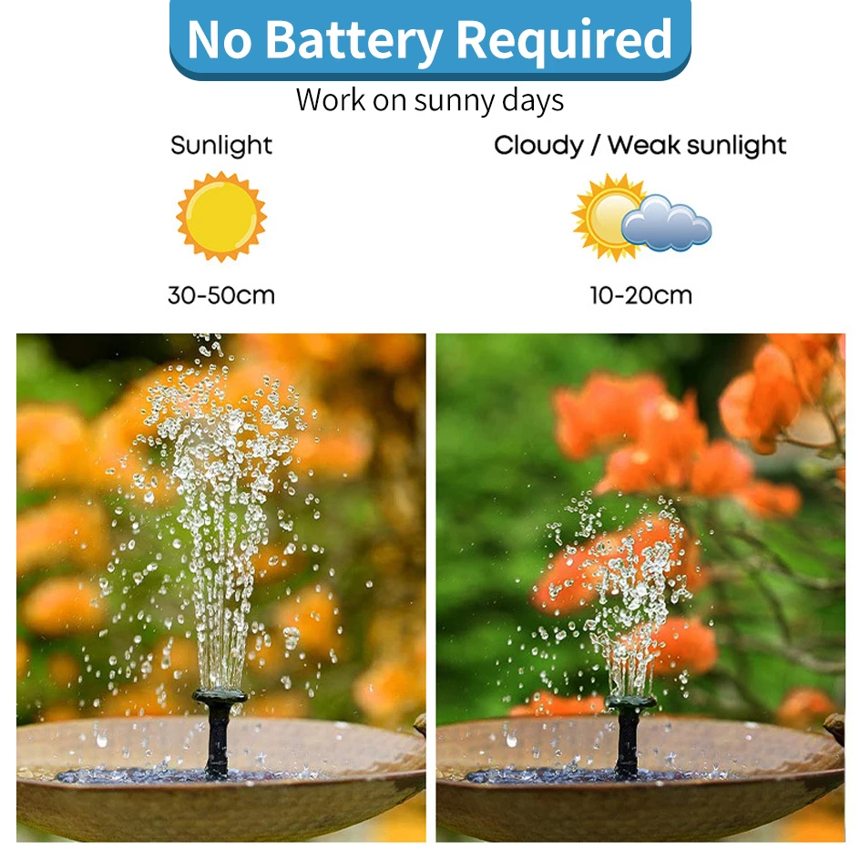 1.5W Solar Fountain Pump, with 6 nozzles Solar Bird Bath Fountain, Garden Decoration Floating Garden Waterfall Fountain Pump