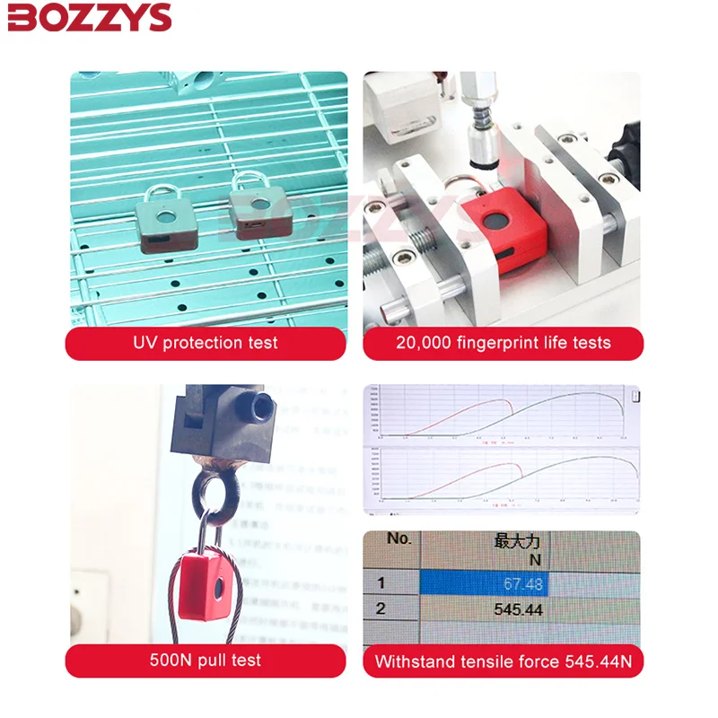 Semiconductor Fingerprint Padlock 10 Users 0.5s Unlock PC ABS Plastic Body 500N Anti Cut USB Rechargeable
