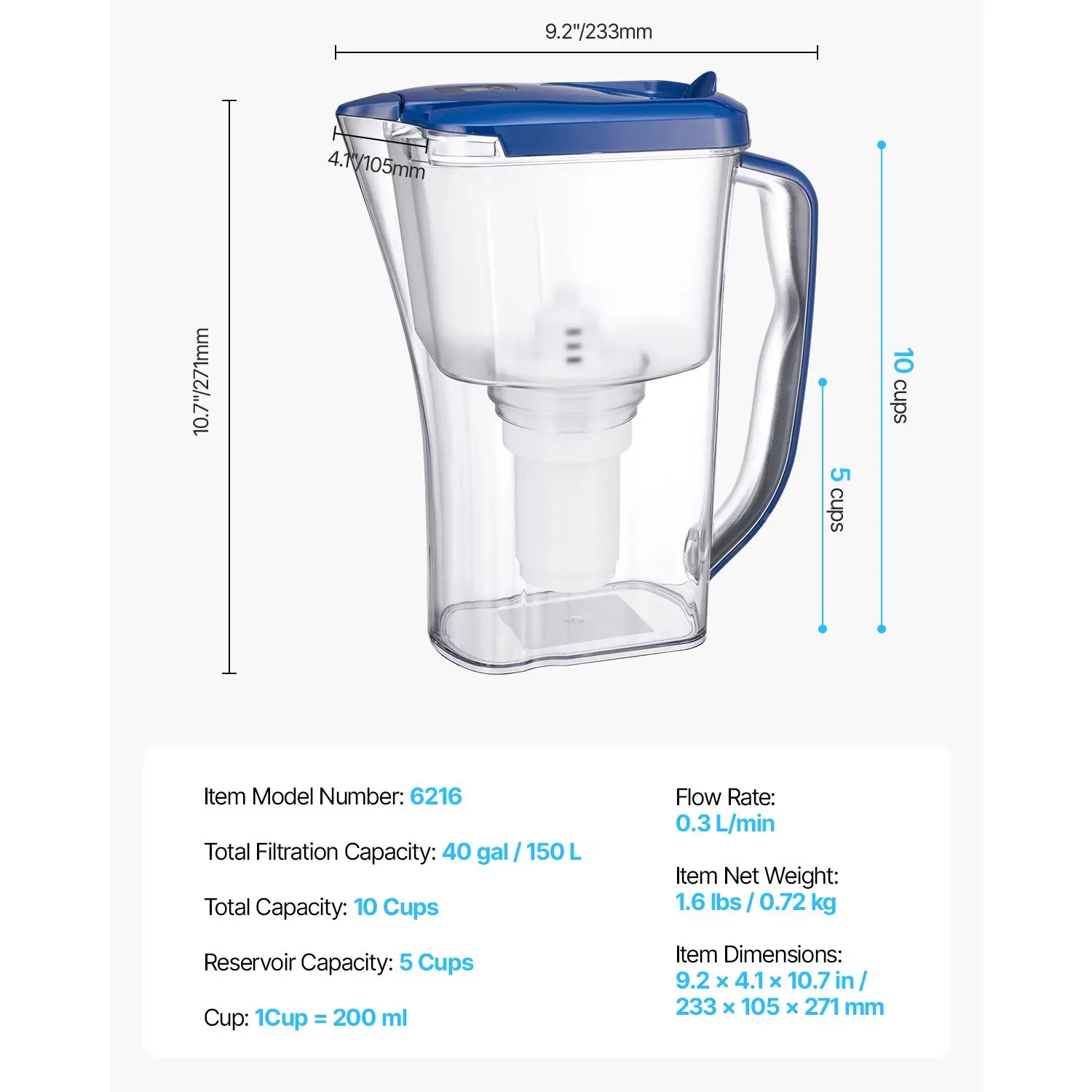 Water Filter Pitcher, 9 Cup 5-stage Water Filter Dispenser, Fast Filtration System with Filter Change Indicator, No BPA, Lasts 3 Months or 40 Gallons, Reduces Limescale, Lead, Chlorine, Odors
