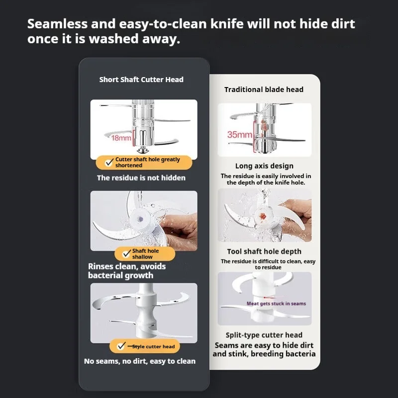 Midea MJ-JD55B خلاط منزلي صغير الحجم متعدد الوظائف، محضر طعام من الفولاذ المقاوم للصدأ ومفرمة لحم ذات سعة كبيرة 3 لتر #4