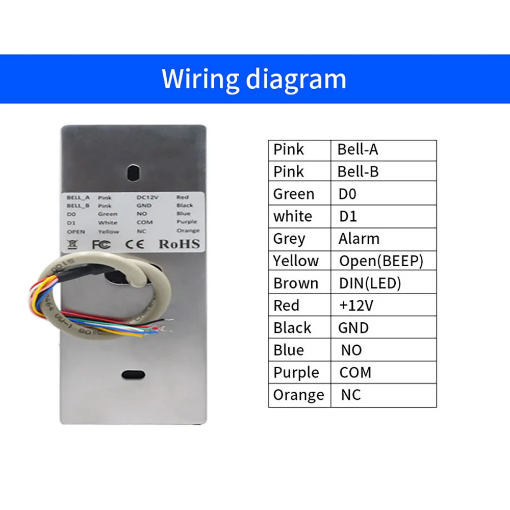 Thumbnail 4 - #18 Latest Fingerprint Readers Offers