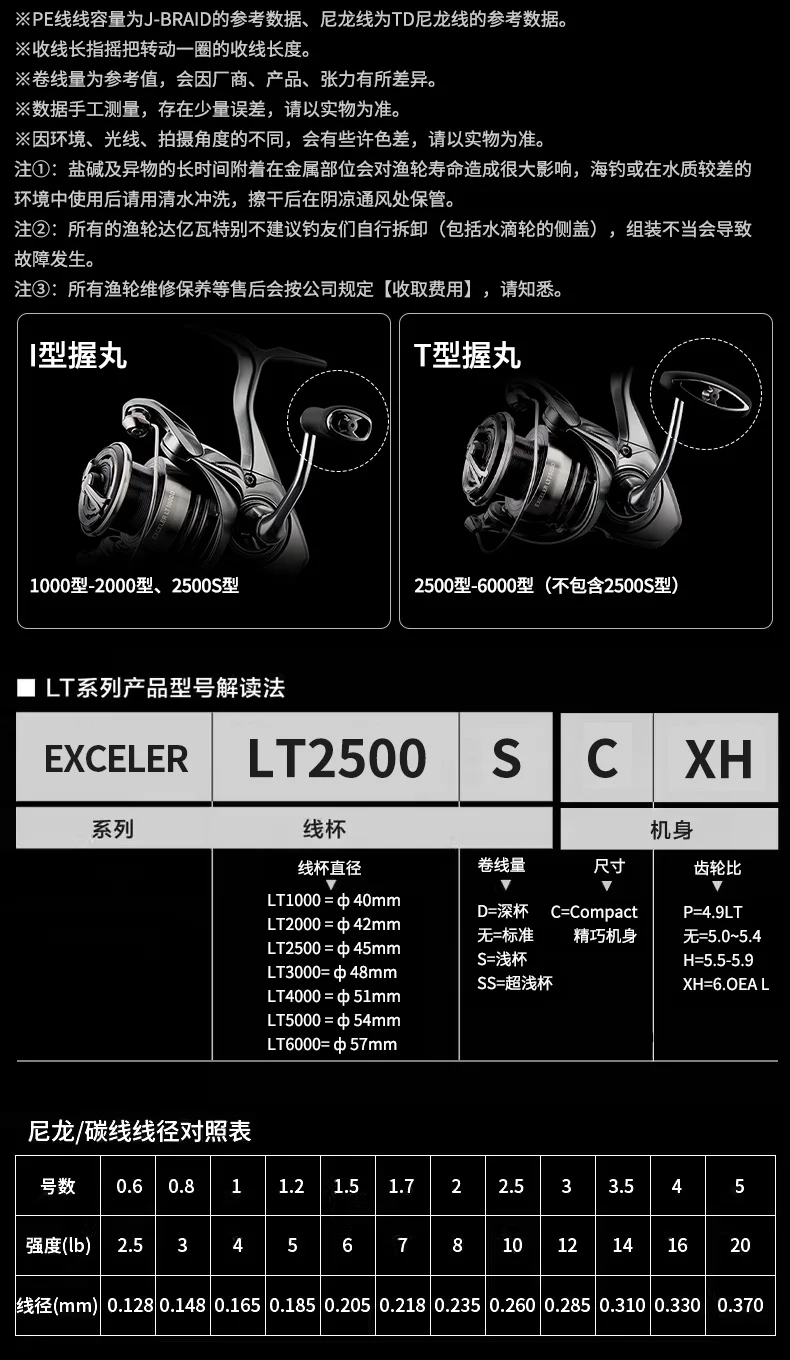 2023 DAIWA EXCELER LT Spinning Angelrolle Max 5 + 1BB Drag 12 kg Baitcastingrolle Salzwasser-Süßwasserrolle – Detail 7