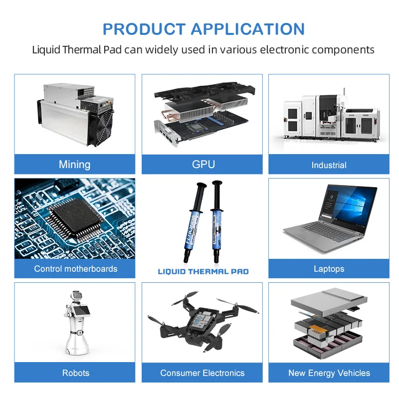 Fehonda Nuovo LTP81 18w/Mk Pad Termico Liquido VGA GPU IC Processore Raffreddamento Rapido Dissipatore di Calore Stucco Termico