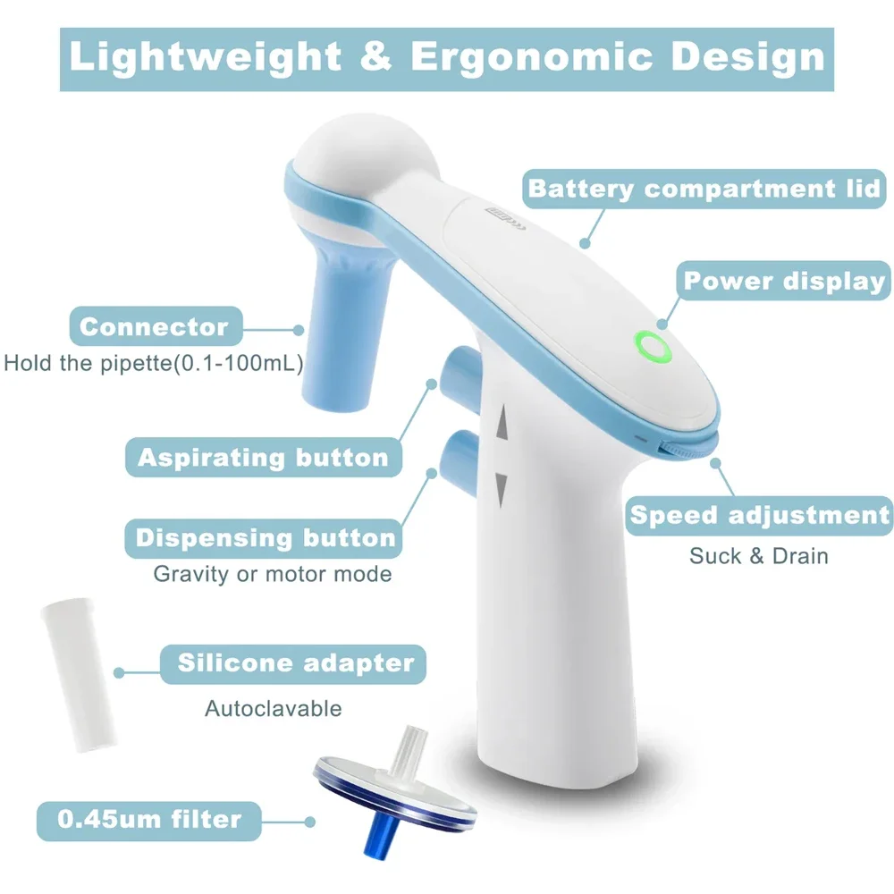 WEIAI Impeccable Automatic Pipette Laboratory Levo Me 0.1-100ml Serological Pipettes Filler Electronic Pipette Controller