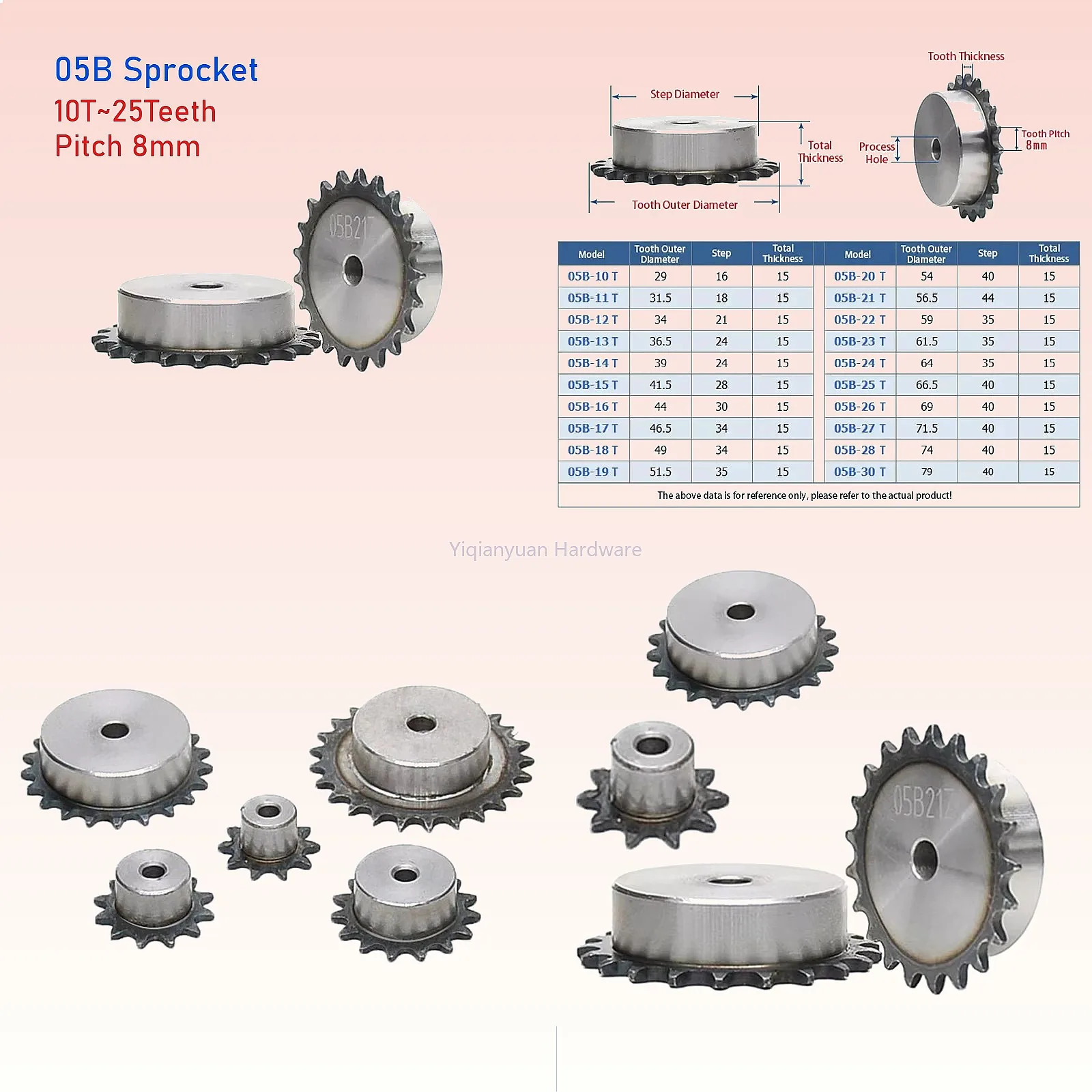 Yiqianyuan 1Piece 05B Sprocket 10-25 Teeth 45# Steel Chain Drive Sprocket with Step for 05B-1 Roller Chain