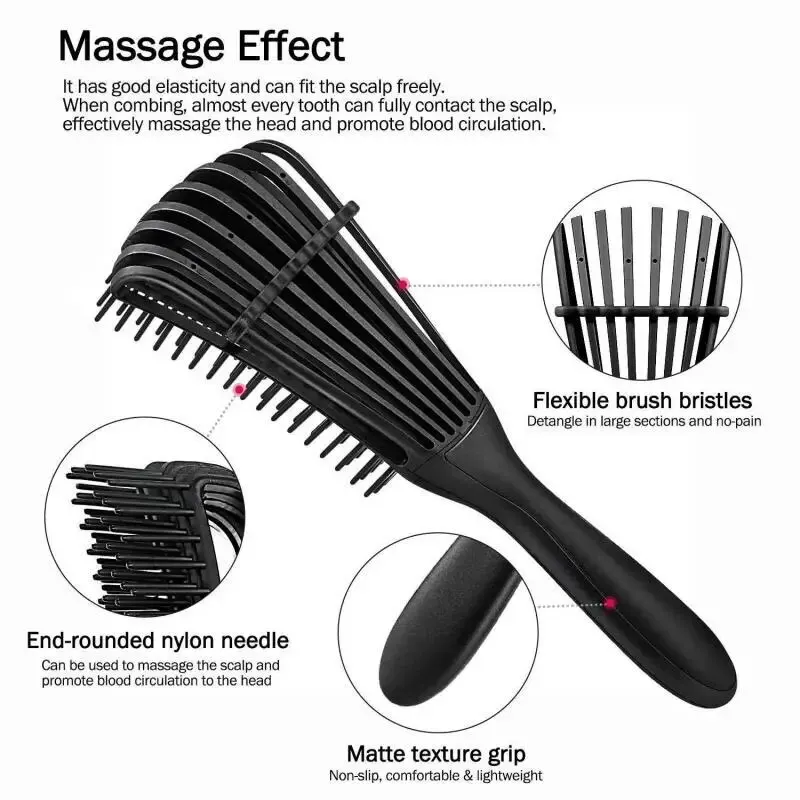 2pcs Portable Shampoo Comb Eight-claw Comb Smooth Hair Massage Comb Breathable Vent Comb Fluffy Shape Hairdressing Octopus Comb