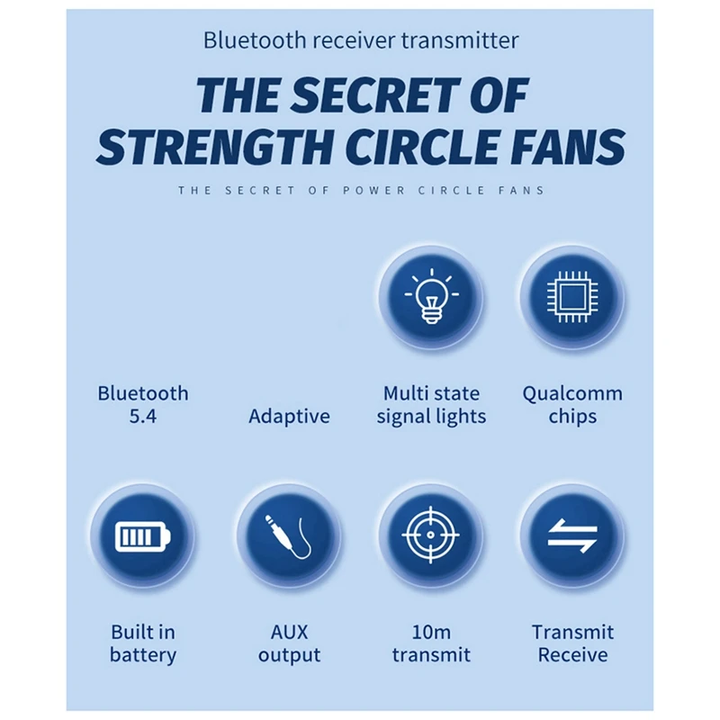 New 2-In-1 Bluetoot…