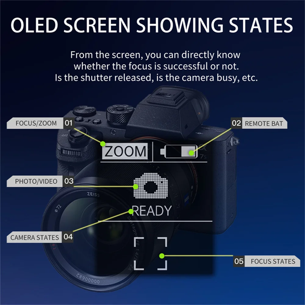 Remote control for SONY Cameras with OLED Screen Compatible with RMT-P1 for A7M4 A6400 ZV-1 RX100 A7RM3 Wireless