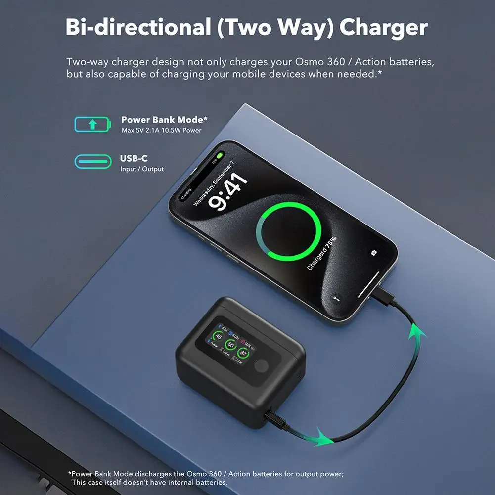 

Зарядное устройство для DJI Osmo 360/Action 5 Pro/4/3, многофункциональный зарядный менеджер, чехол для быстрой зарядки, ящик для хранения, мощность