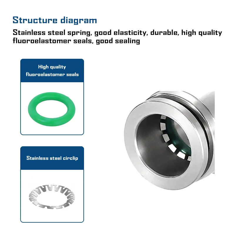 10 sztuk/partia 304 złączki pneumatyczne ze stali nierdzewnej wysokociśnieniowe złącze rurowePU/PY/PE/PV/PM/PZA/PSA/PK wąż4 6 8 10 12mm