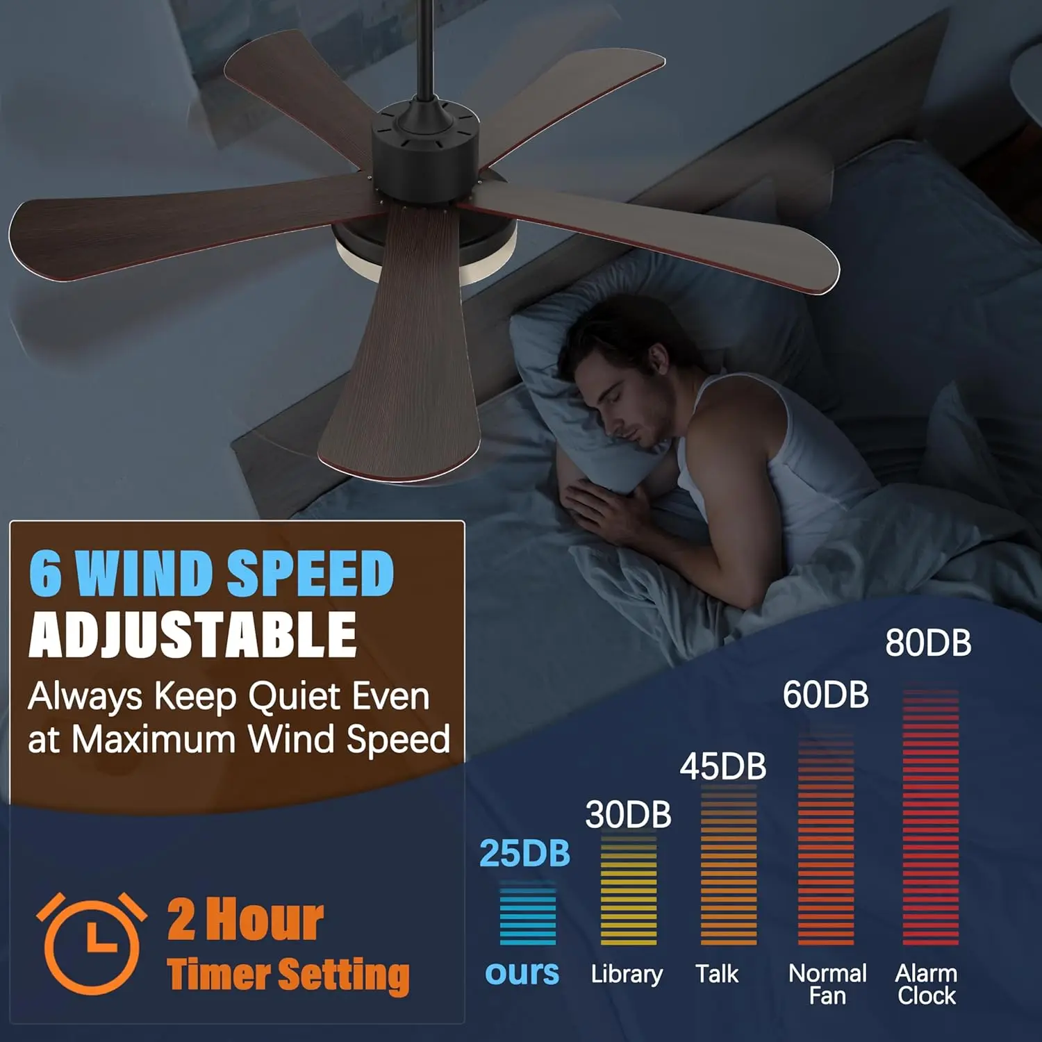 52 Inch Ceiling Fans With Lights And Remote/App Control, Bright Led Ceiling Fan With Lights, 2 Downrods, 3 Color Temperatures