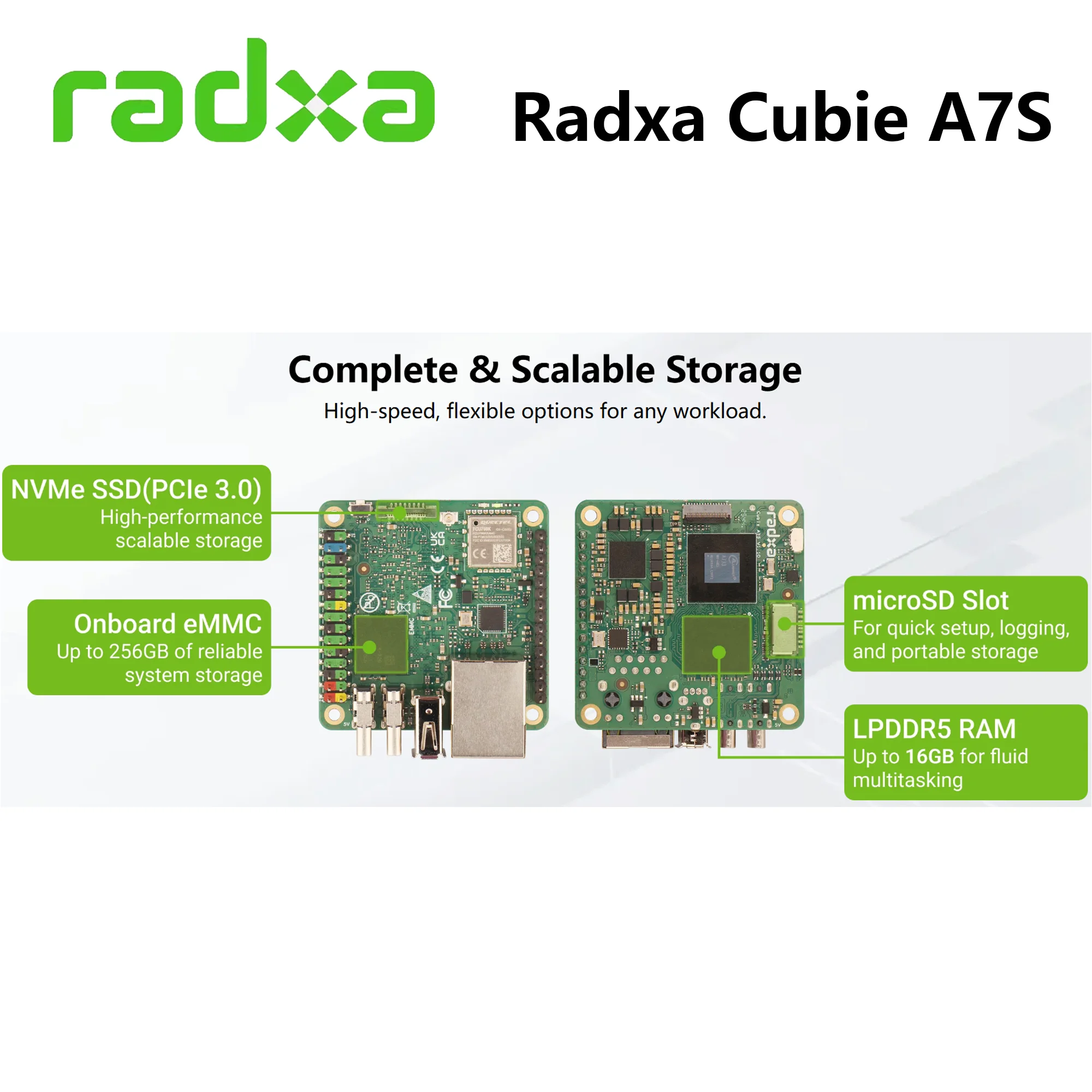Radxa Cubie A7S Single Board Computer Allwinner A733 Octa-Core Soc