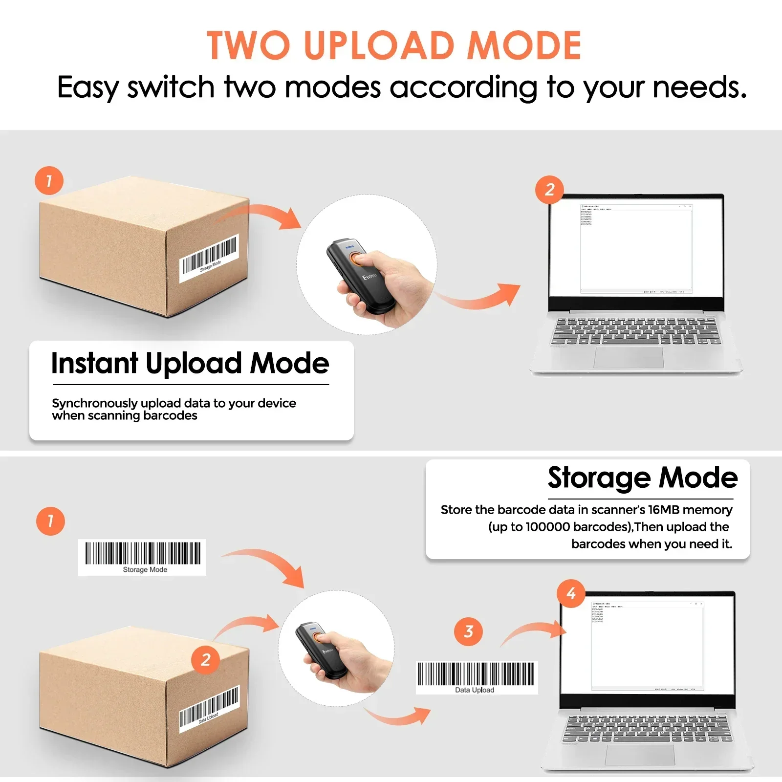 US.EU EY-023L Mini Barcode Scanner 1D 2.4G Wireless Bar Code Scanner For Android IOS Windows Bluetooth Scanner Laser Reader