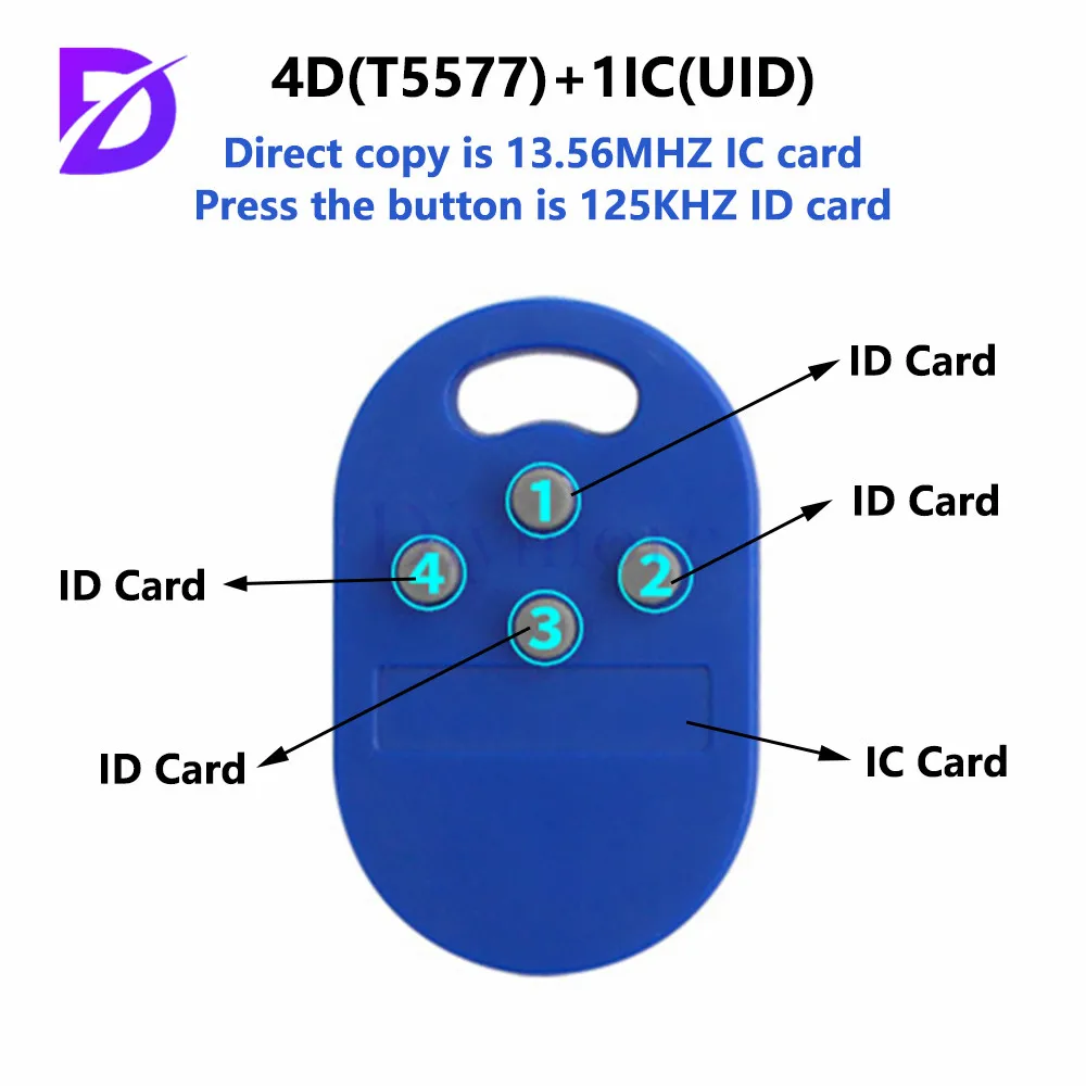 1pc RFID multiple key fob 5 in 1 125khz T5577 EM ID writable IC 13.56Mhz 1k S50 UID changeable key fob tag