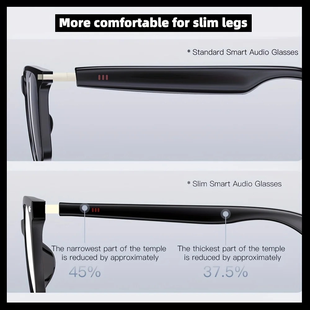 SENBONO Ultra-thin Temples Smart Glasses Audio Built-in Mic Speakers AI Voice Assistant Smart Glasses for Men Women IOS/Android