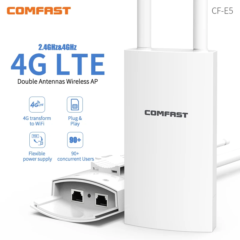 Punto de acceso al aire libre 4G Lte, enrutador inalámbrico AP con ranura para tarjeta Sim, puerto WAN/LAN, 4G Lte + 2,4 Ghz, cubierta Wifi,