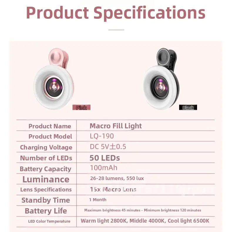 Lq-190 Macro Lens Eyelash Shooting Customized Close-Up Object Magnifying Glass Pink/Black Universal External Camera Lens