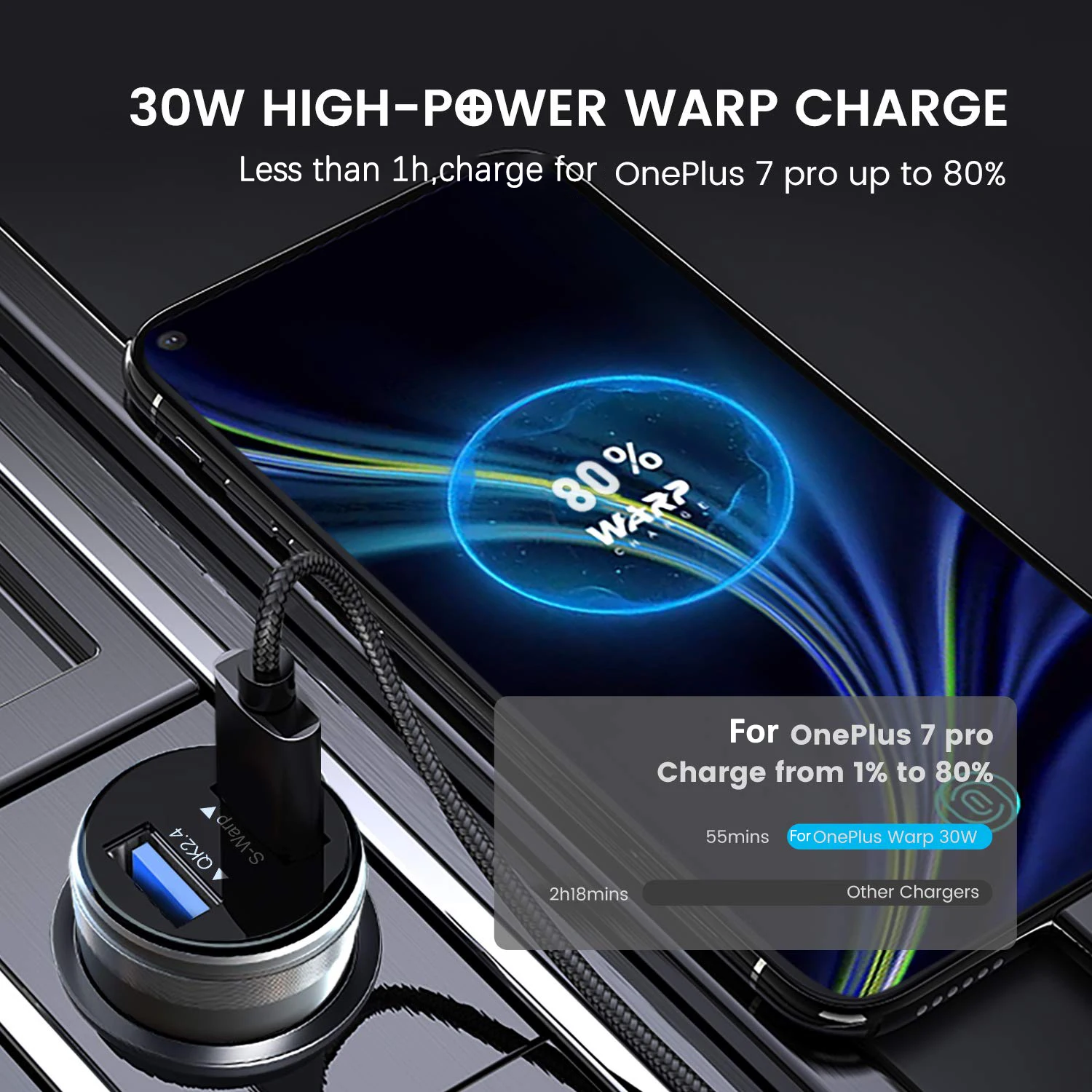Für oneplus 65w Auto ladegerät 30w Warp Dash Charge Dual USB Schnell ladung Autotelefon adapter für einen plus 10 9 pro 9r 8t 7 6 nord 2 – Detail 5