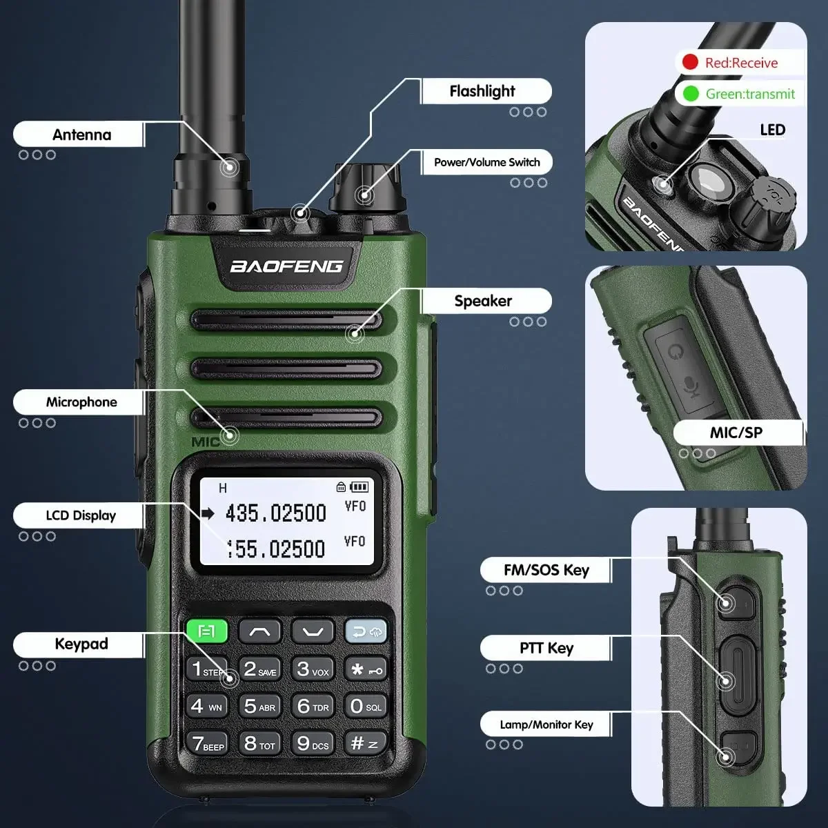 BaoFeng-UV-13 PRO V1 V2 Walkie Talkie de banda dupla de alta potência, carregador tipo C, 16 km de longo alcance, transceptor UV13, radioamassador bidirecional