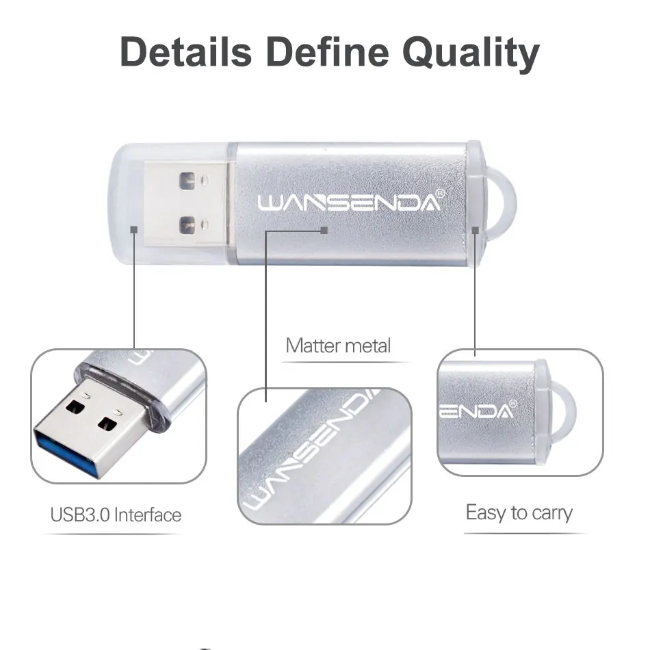 Wansenda Mini USB 3,0 Flash-Laufwerk 32GB 64GB USB-Stick 256GB 128GB 16GB externer Speicher Pen drive USB 3,0 Memory Stick